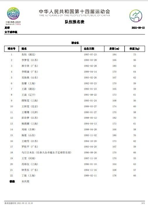 我们在比赛中找到了方法，有发挥不错的时刻，非常好的阶段，也有他知道自己可以改进和必须学习的时候。